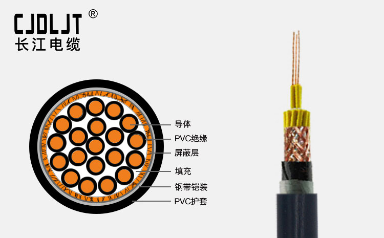 電線電纜的結構一般是什(shén)麽