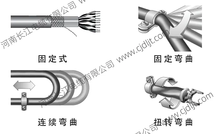 什(shén)麽是柔性電纜？你(nǐ)知(zhī)道(dào)不知(zhī)道(dào)的都在這(zhè)裏