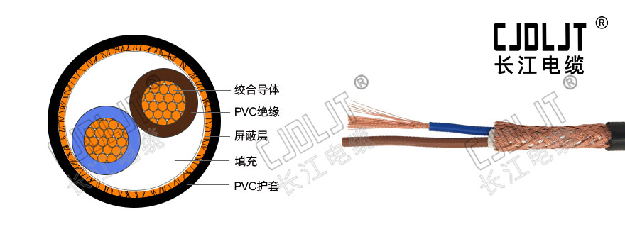 ZC-KVVRP,KVVRP,控制電纜,控制線,阻燃電纜,長江電纜