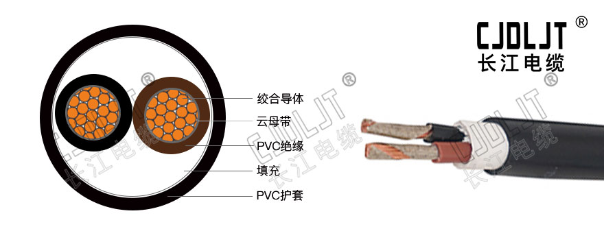 NH-RVV,RVV,RVV電纜,控制電纜,控制線,耐火電纜,長江電纜