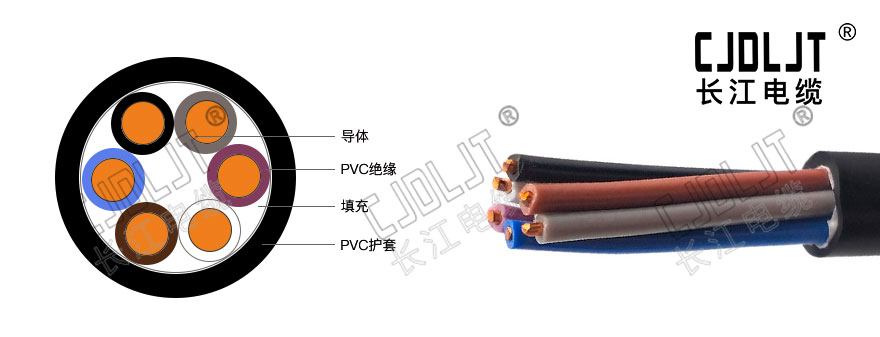 ZC-KVV,KVV,KVV電纜,ZC-KVV廠(chǎng)家,控制電纜,長江電纜